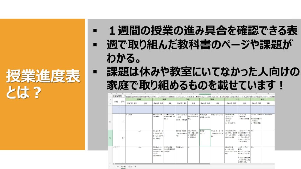 校内サポートルームで主体的に学ぶ力を身につける